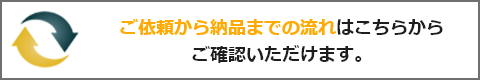 取引の流れへの誘導ボタン
